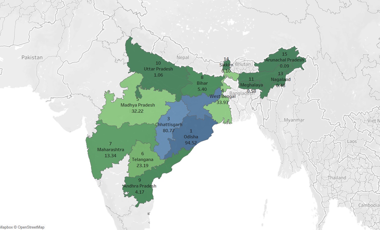 Details of State-wise coal resources in India