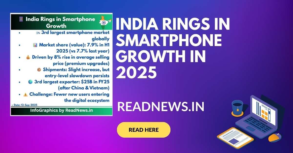 India Rings in Smartphone Growth in 2025