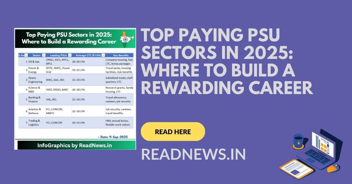 Top Paying PSU Sectors in 2025 Where to Build a Rewarding Career